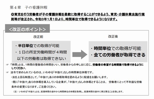 子の看護休暇1.bmp