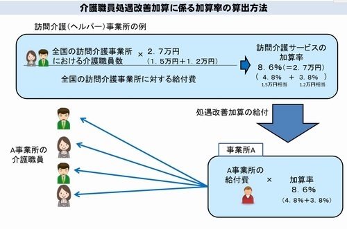 取り組み5-1.bmp