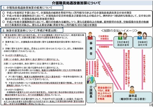 取り組み2-1.bmp