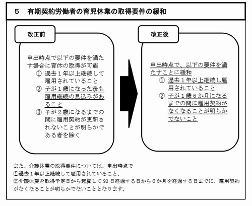 育児・介護6.bmp