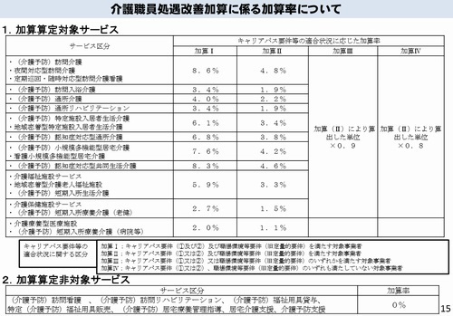 取り組み4-1.bmp