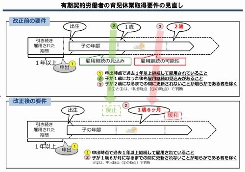 育児・介護10.bmp